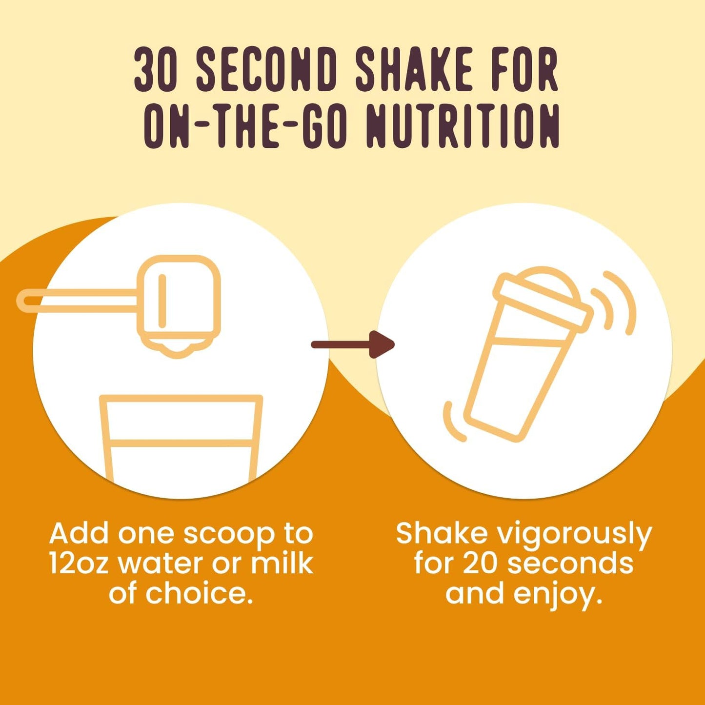 FlavCity Vanilla All in One Protein Shake Powder - On the Go Meal Alternative + Collagen Peptides, Reishi & Cordyceps - Focus, Skin, Hair & Joint Support - 100% Grass Fed Whey, 20 Servings