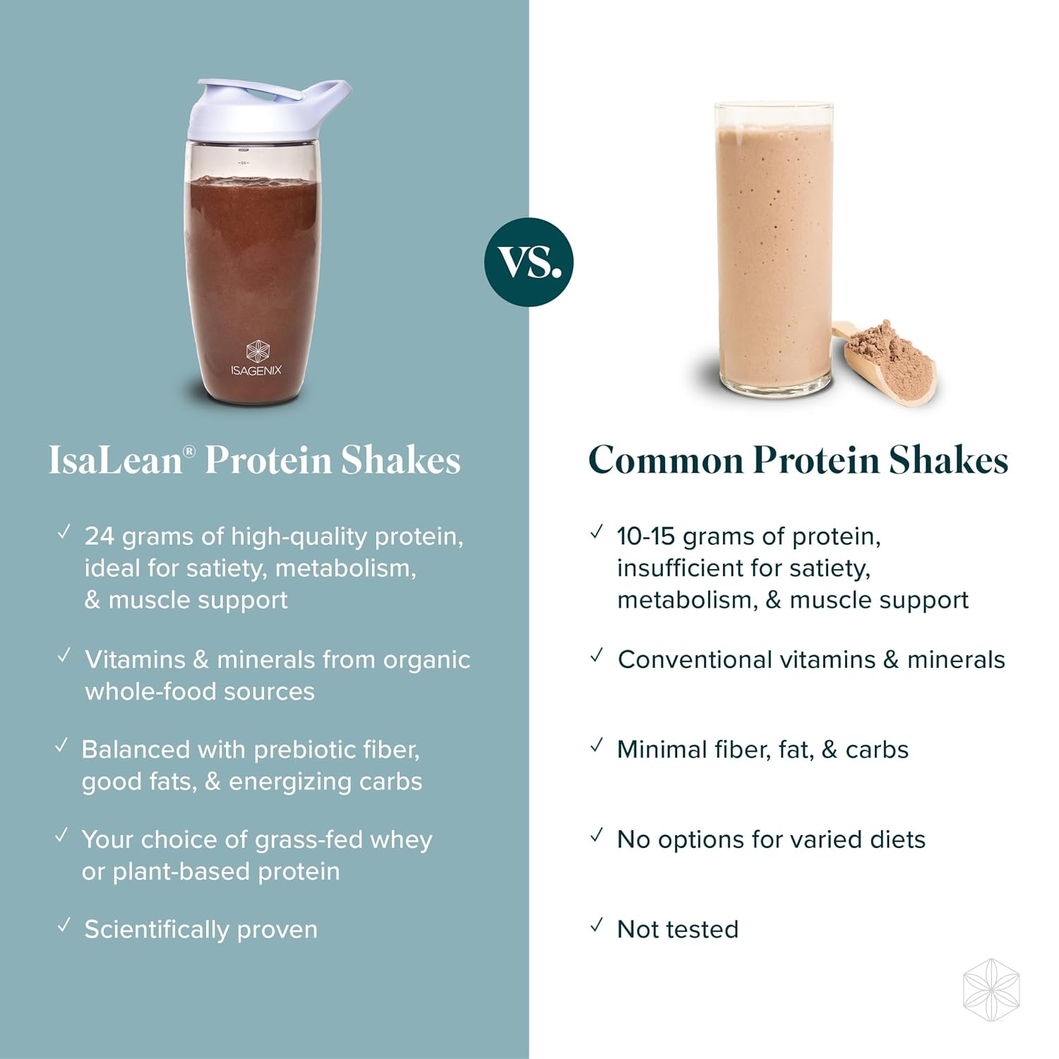 Isagenix Plant-Based IsaLean Protein Shake - Meal Replacement Drink with 24 g of Plant-Based Protein - Supports Lean Muscle Growth & Healthy Metabolism - Gluten-Free & Soy-Free - Strawberry