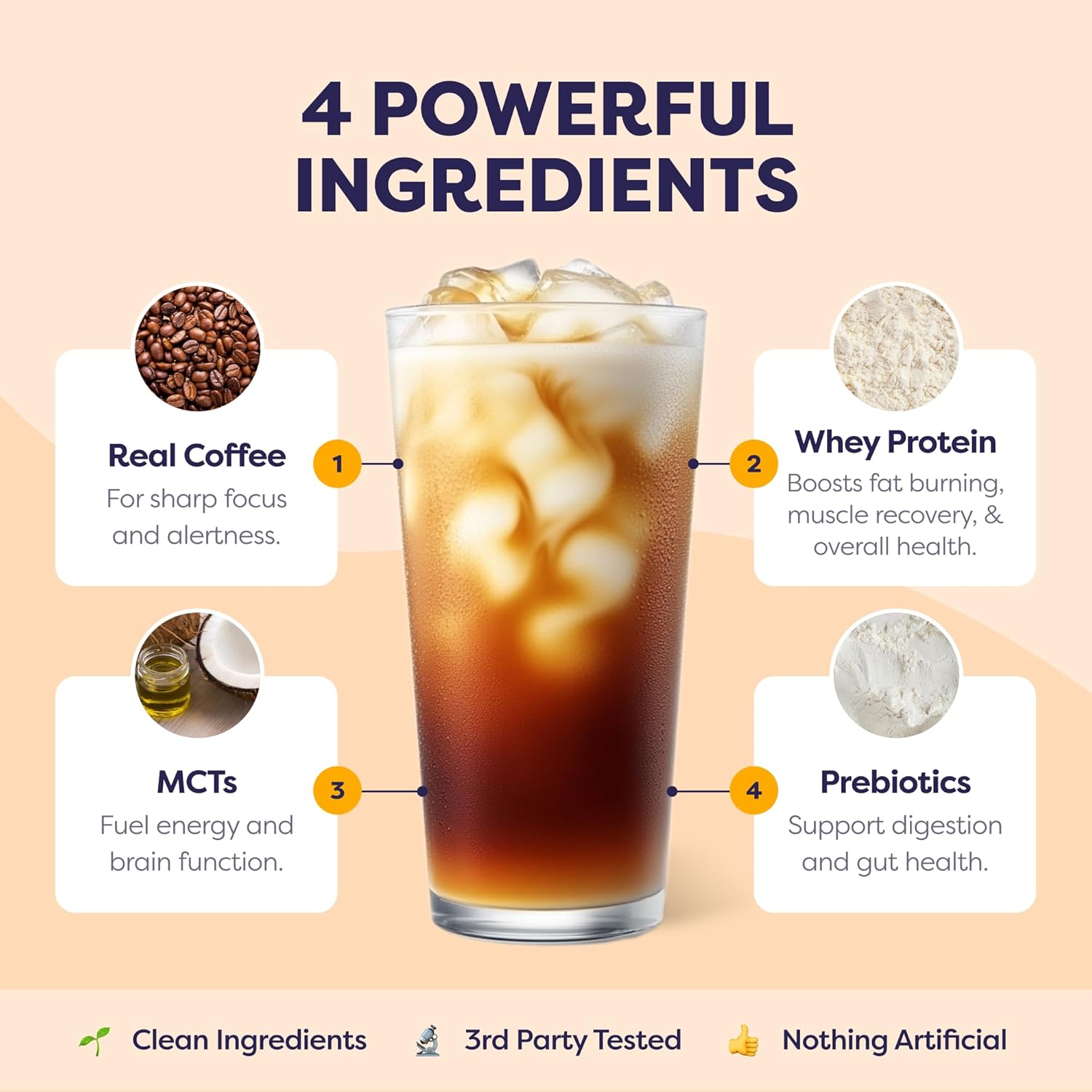 Javvy Protein Coffee for Cold Brew & Iced Coffee, Caramel Latte | 10g Whey Protein, 100% Natural Cold Brew, Zero Artificial Flavors & Sweeteners, 80mg Caffeine, No Added Sugar